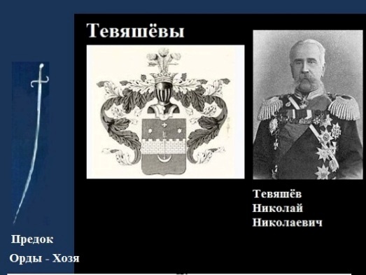 Семейный герб Тевяшовых