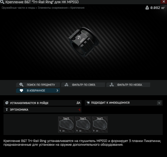 Крепление B&T "Tri-Rail Ring" для HK MP5SD. (Миротворец LL2)