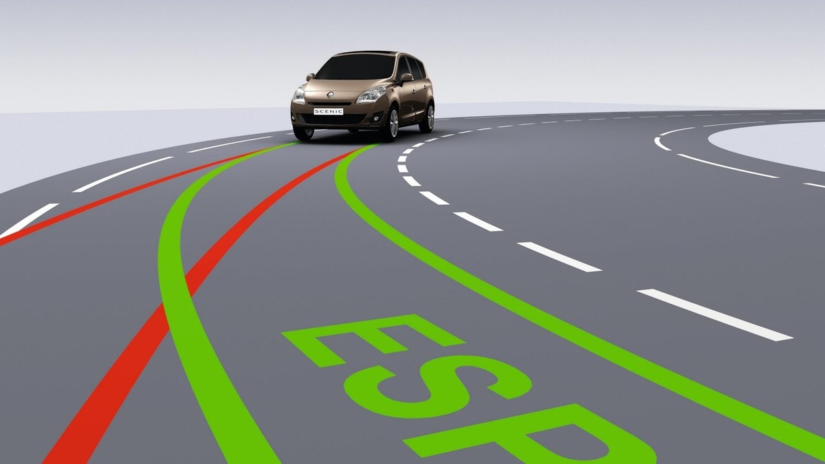 Работа системы ESP