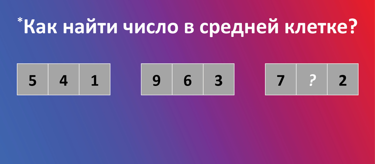 Рисунок к задаче из учебника