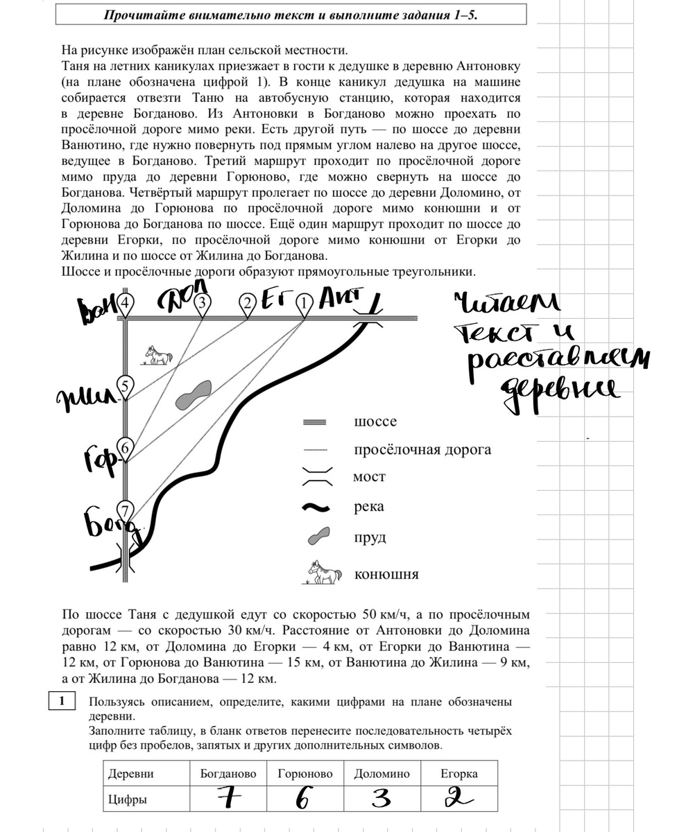 Памятки по математике 4 класс
