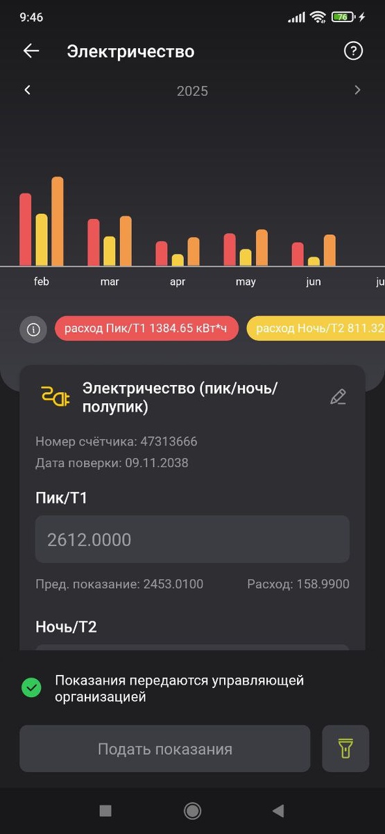 -2