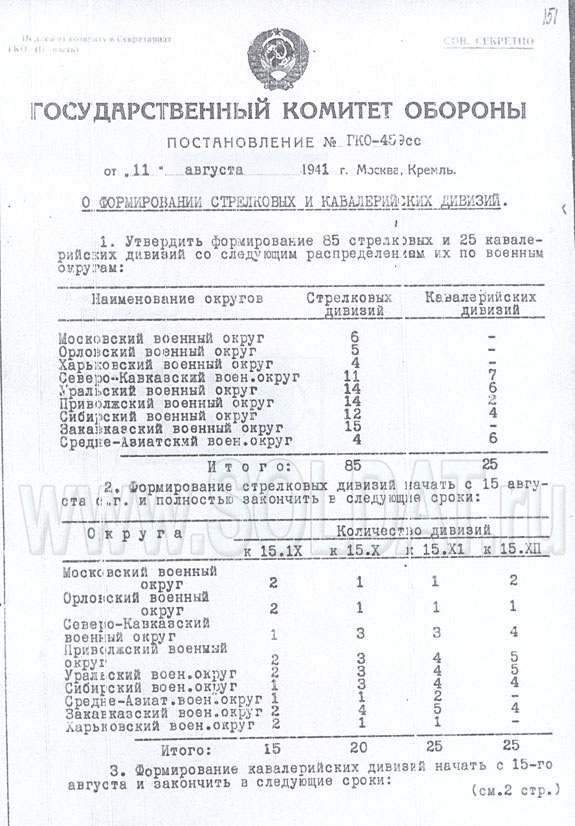 Постановление ГКО о создании стратегических резервов. Л.1. Фото из открытых источников