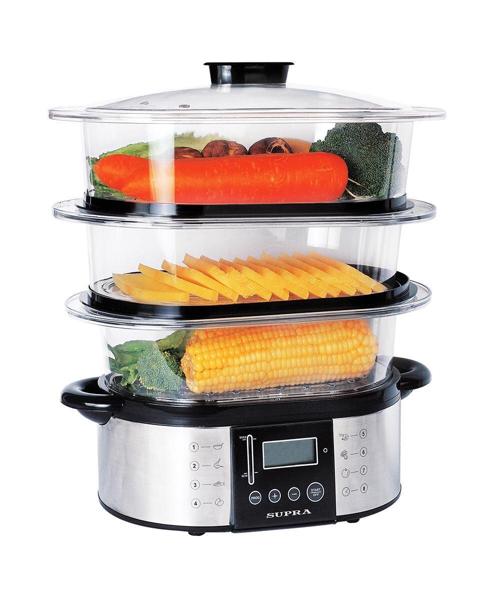 Источник: изображение взято в свободном доступе из интернета (Яндекс.Картинки).