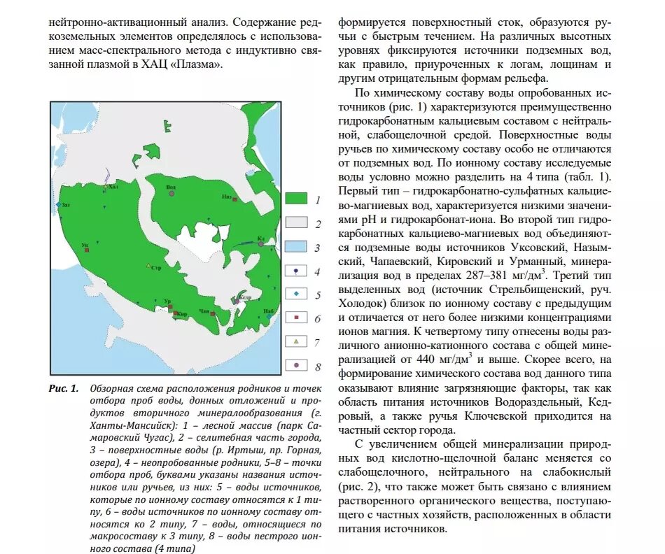     Источник: скриншот / Известия Томского политехнического университета. Инжиниринг георесурсов. 2024. Т. 335. № 7