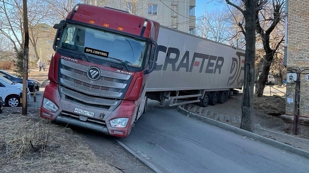     Источник: dpscontrol_public