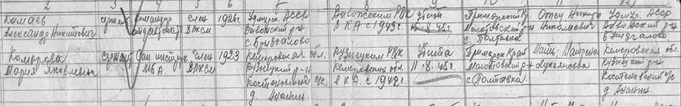 Комарова Мария Яковлевна