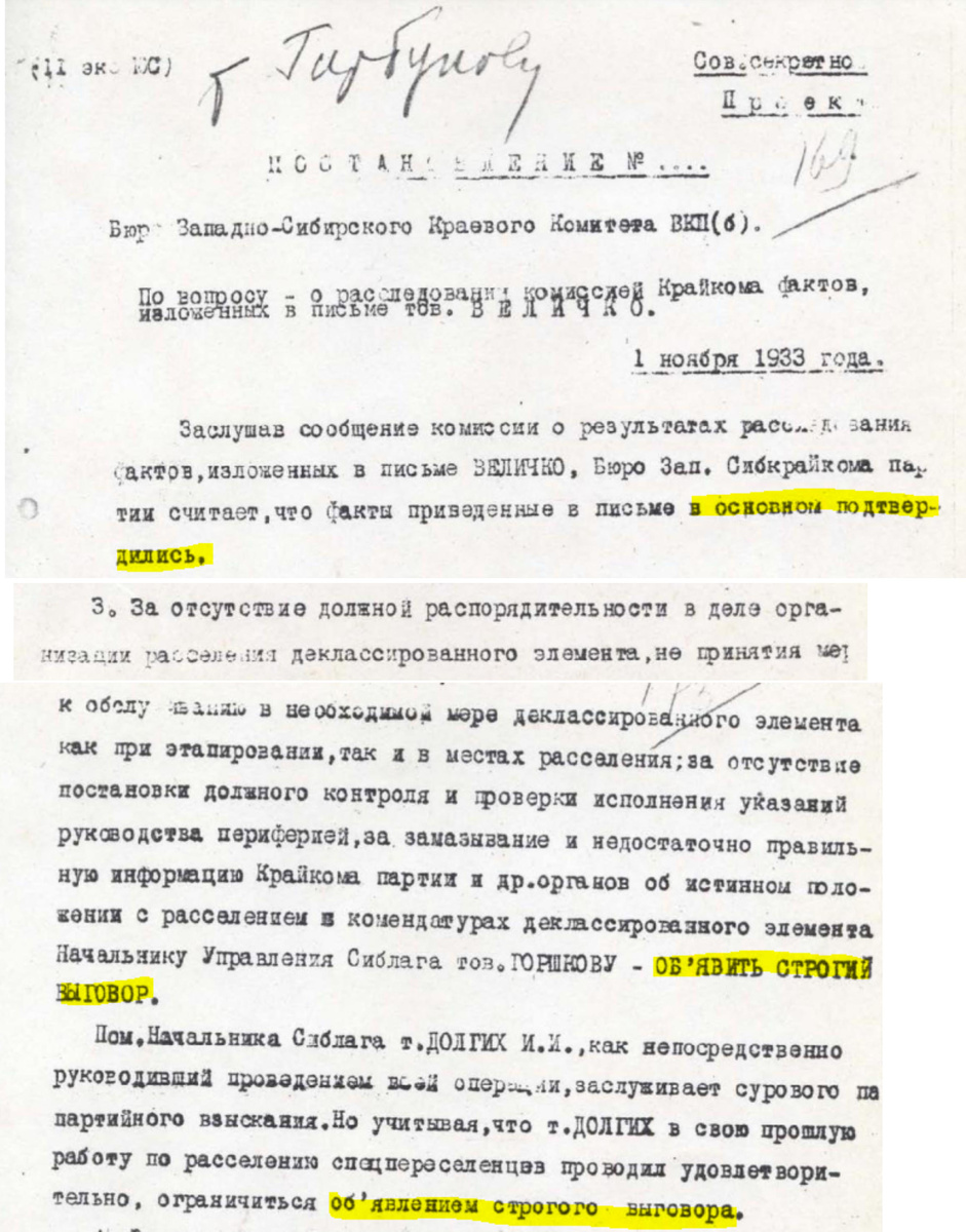 1933. 01.11. Проект постановления бюро Западно-Сибирского Краевого Комитета ВКП(б) о расследовании комиссией Крайкома фактов, изложенных в письме тов. Величко // Скан документа. В эл. виде здесь: https://nkvd.tomsk.ru/content/editor/NAZINO/01-11-1933-g-Postanovlenie-byuro-Zapadno-Sibirskogo-Kraevogo-Komiteta-VKPb-o-sobytiyah-na-o-Nazino.pdf 