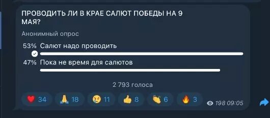     Источник: @VVV5807