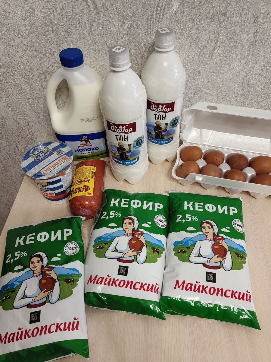 Набор продуктов