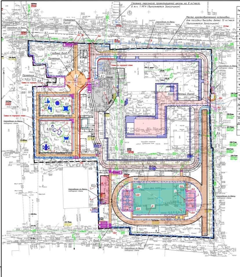     Автор: t.me/kravchenko_glava_nvrsk