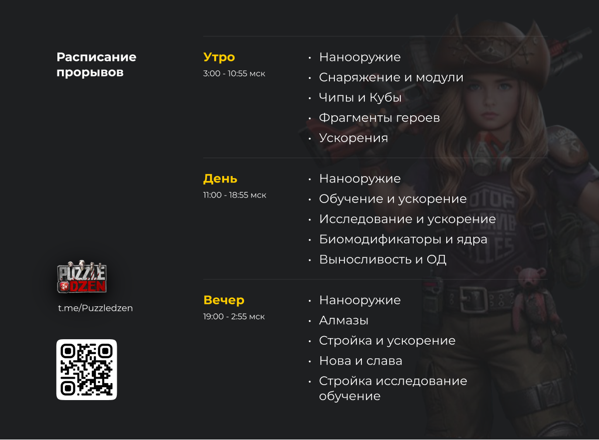 Расписание прорывов в игре Puzzles&Survival
