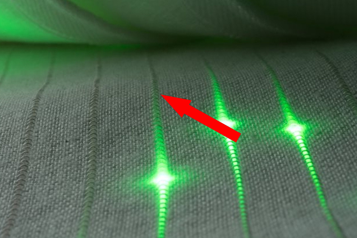    Умные ткани: новая эра в мире одежды