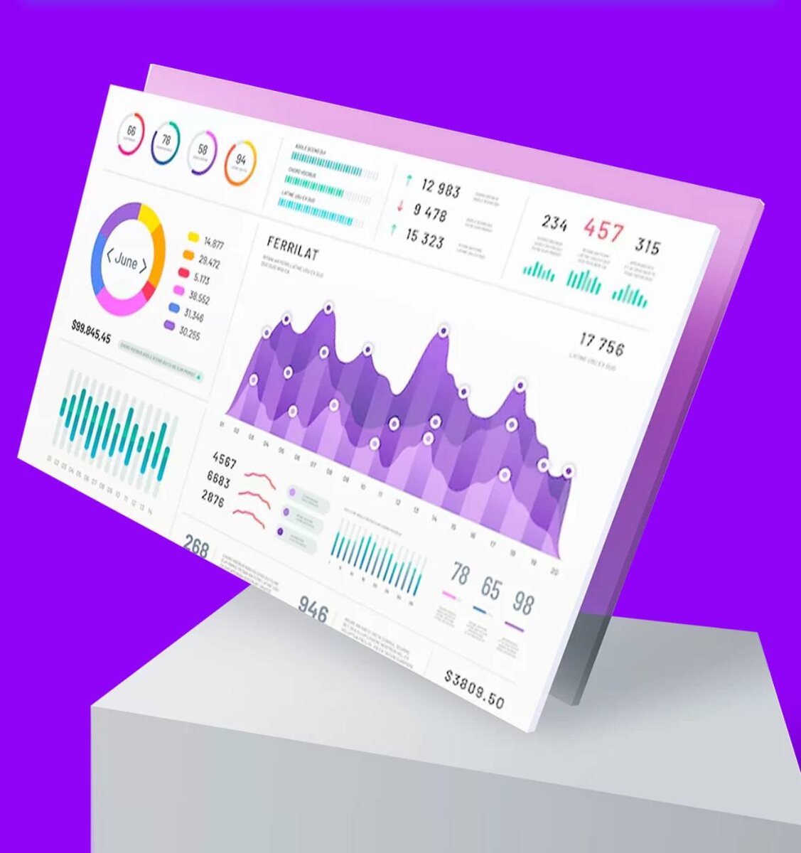 «Мы видим, что продажи упали за последние полгода, но не можем понять причину. Как выяснить, на каком этапе воронки теряем клиентов и почему?»