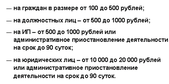 Штрафы согласно ст. 6.3. КоАП РФ
