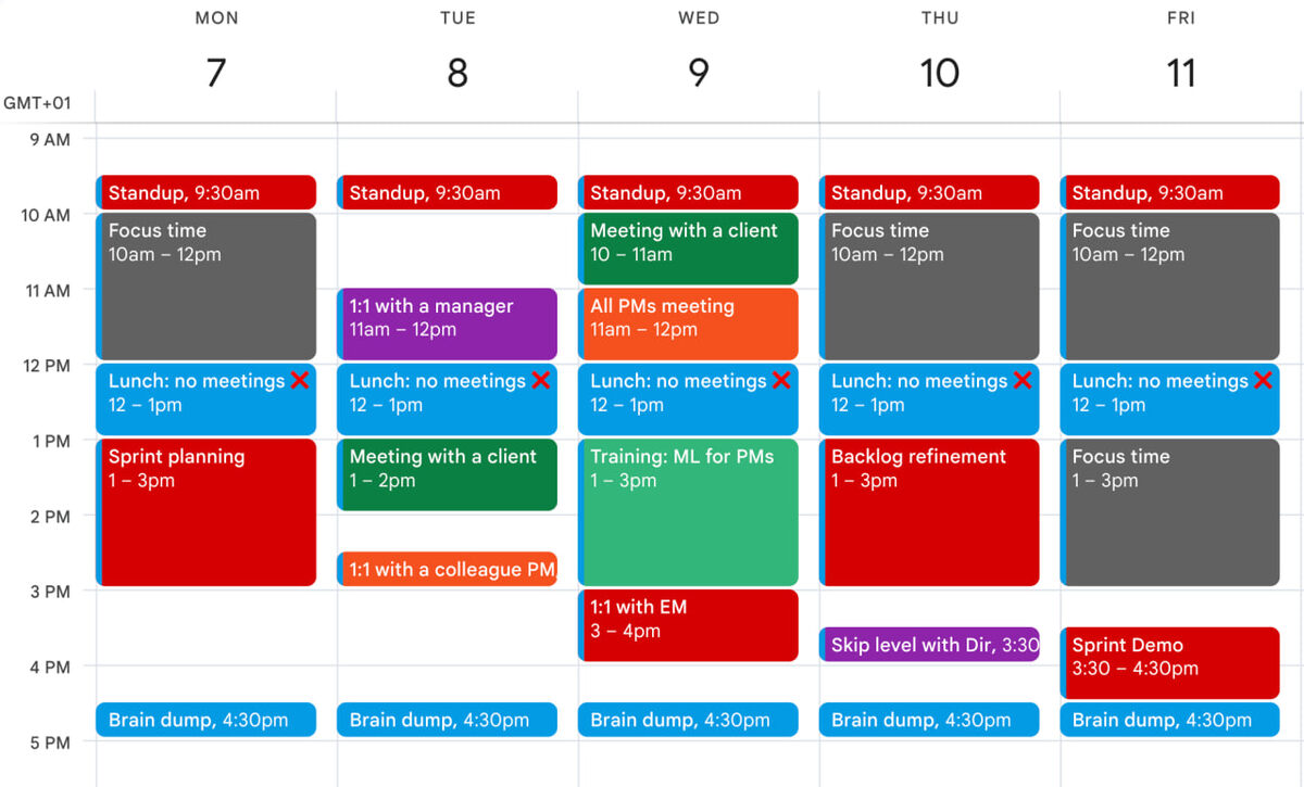 Типичная неделя продакта