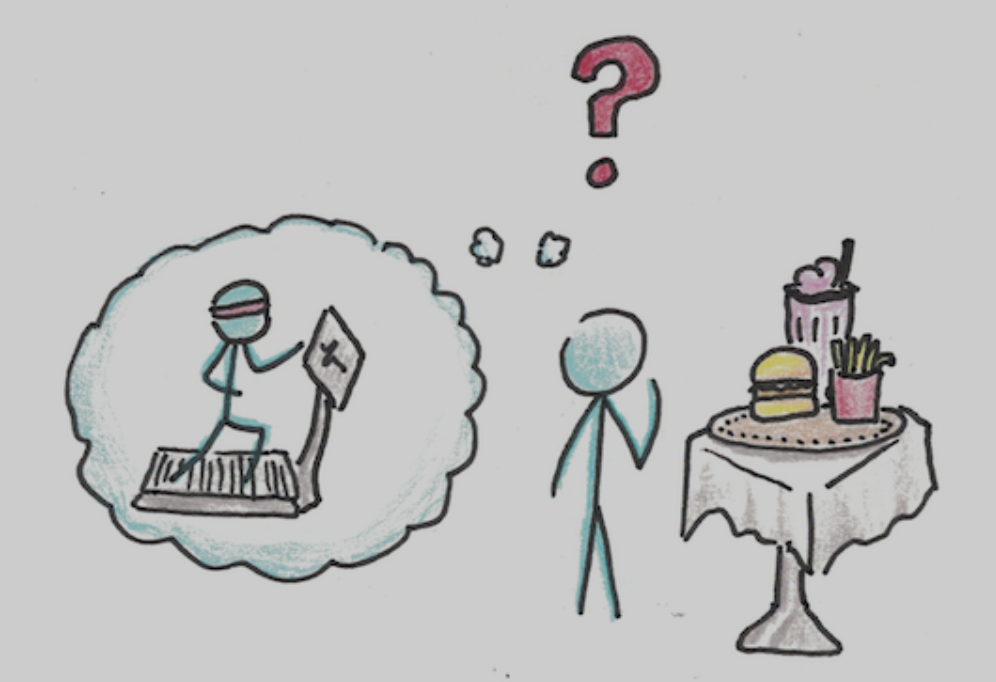 Что важнее: сила воли или система привычек?