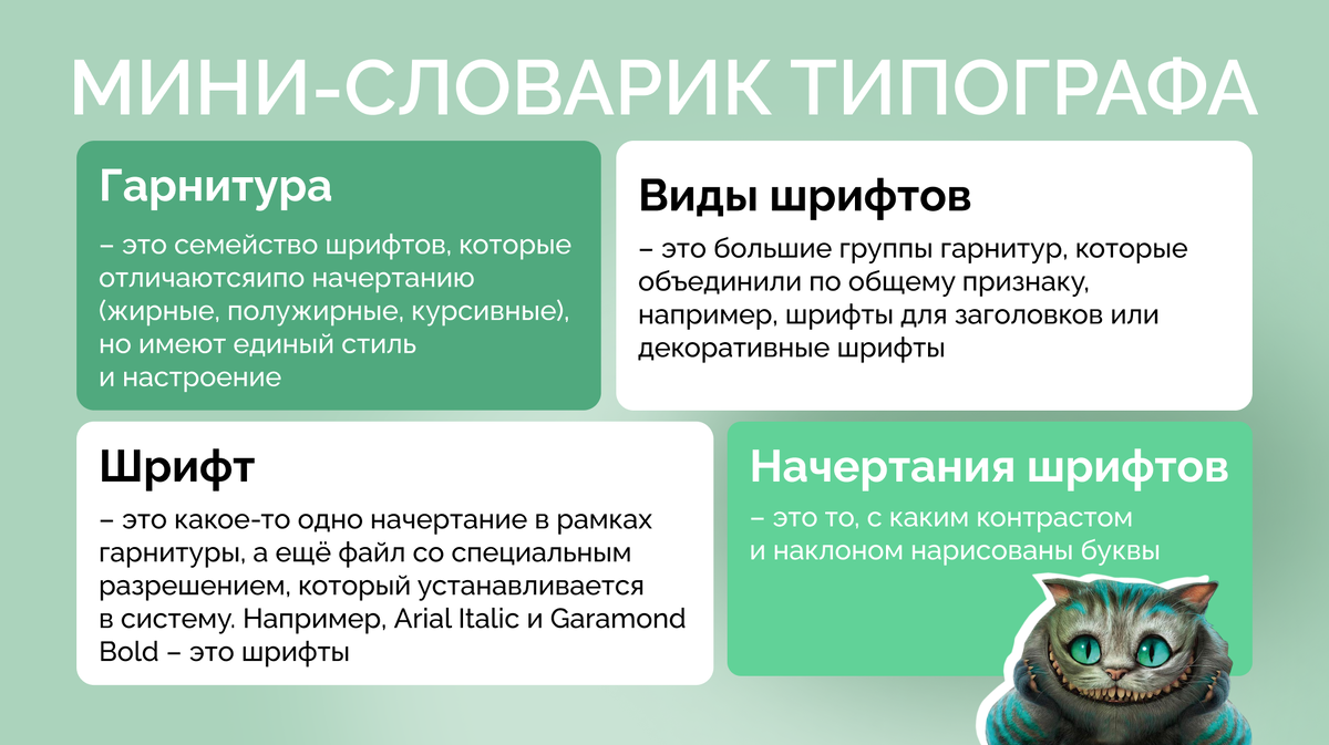 Изучите прежде чем читать далее