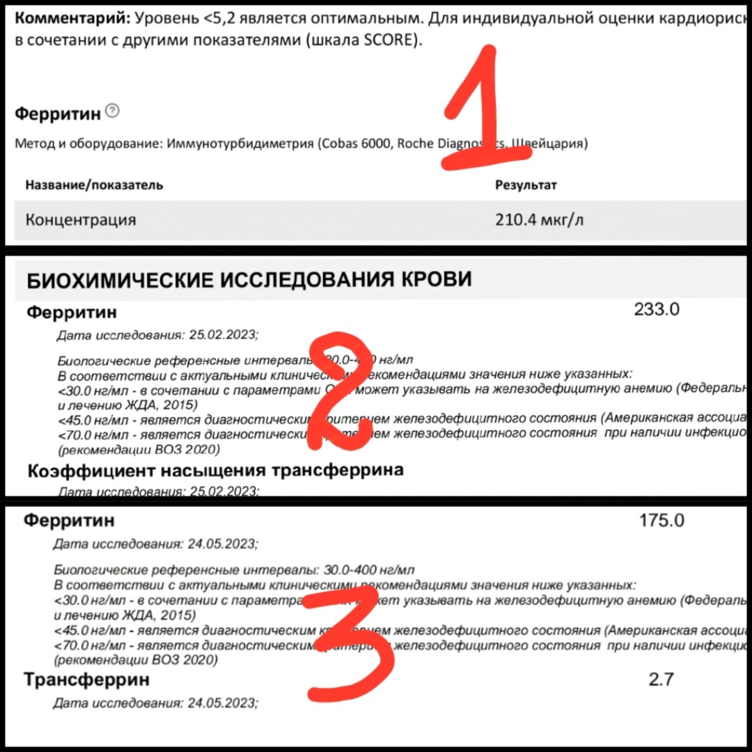Первые три анализа на ферритин из пяти