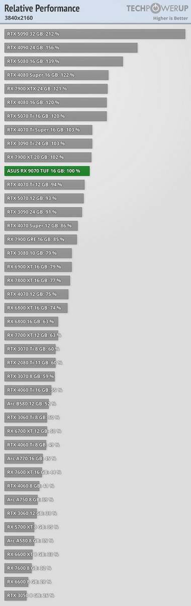    Нажмите для увеличения