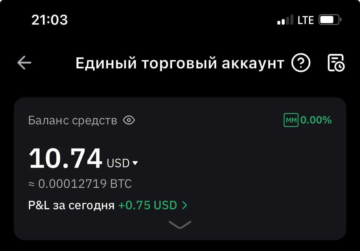 Это прошлый четверг. Точка старта. Начало моего челленджа.