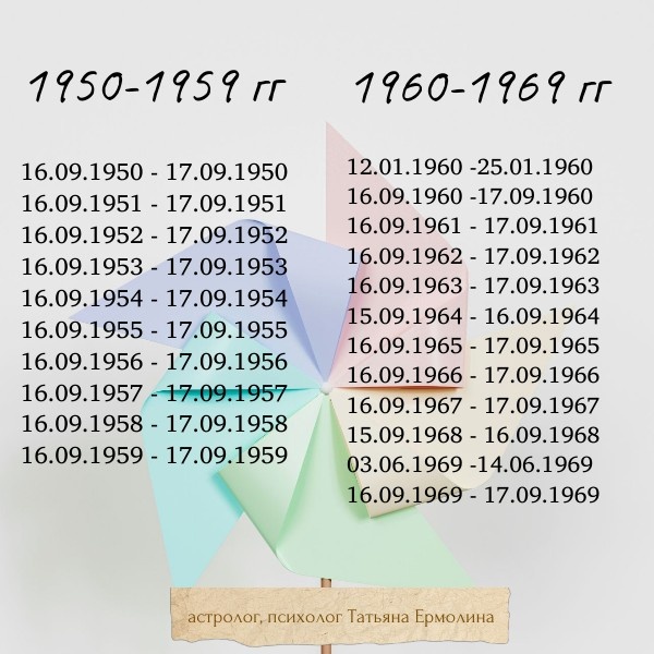 Листайте изображения влево, чтобы перейти на следующий список.