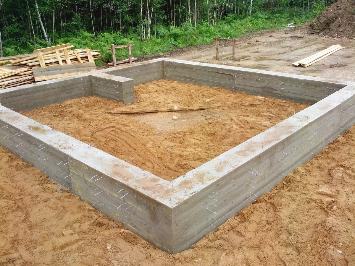 Ленточный фундамент