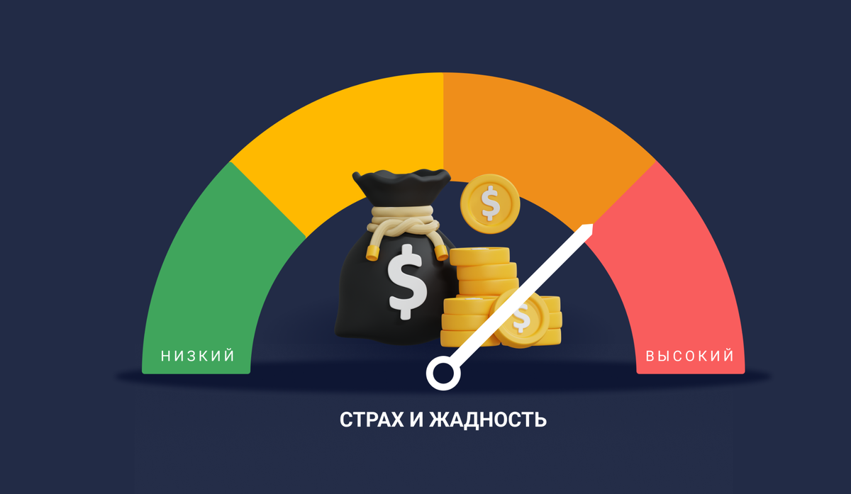Что такое индекс страха и жадности в крипте