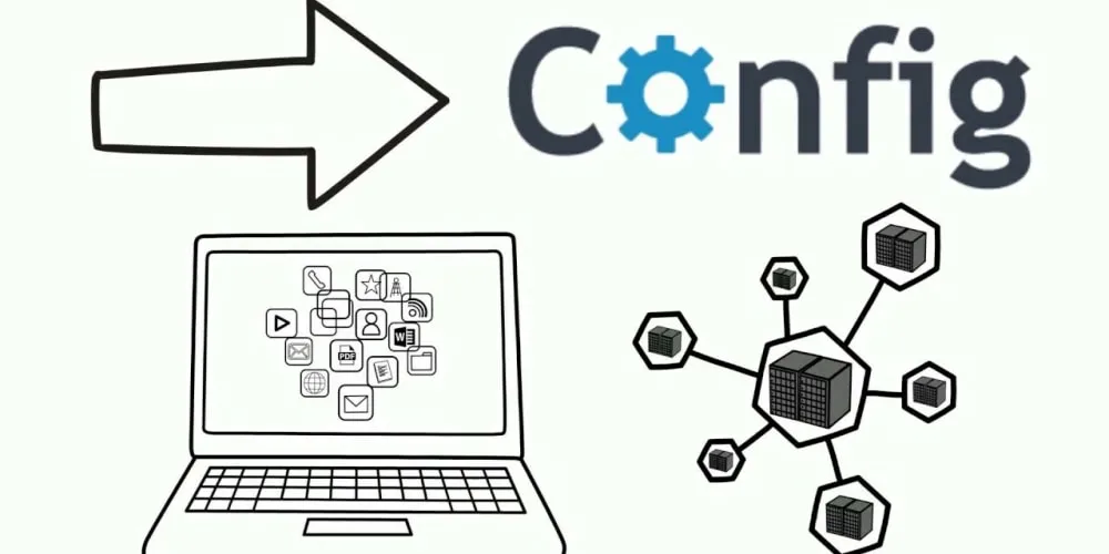 Конфигурация