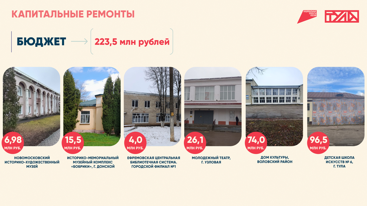 Автор: Первый Тульский