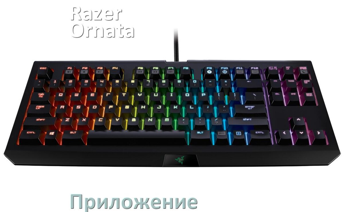 
Приложение для Razer Ornata V3 X для настройки подсветки