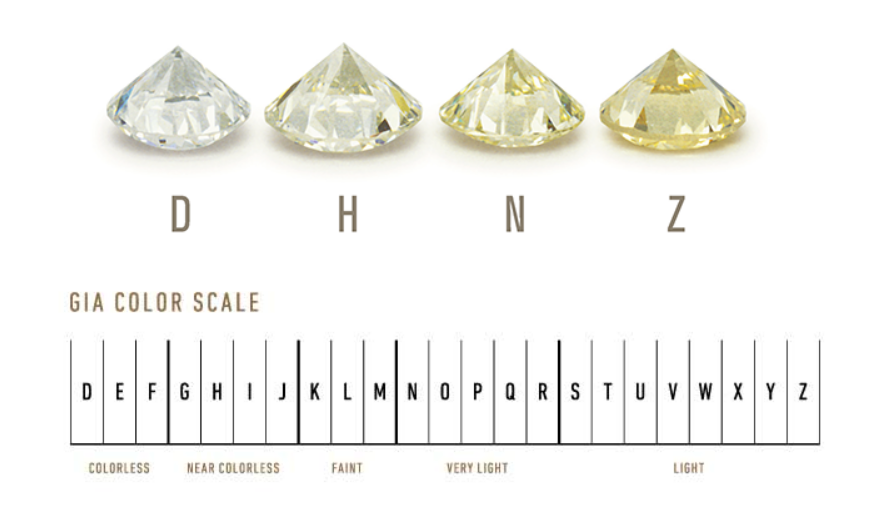 Источник: gia.edu