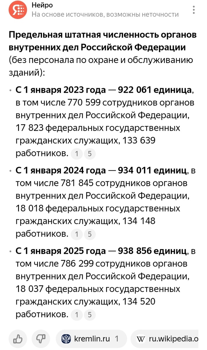 Численность МВД России