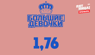 Итоги взвешивания! Кто ушел (покинул борьбу за финал) в 8 выпуске шоу "Большие девочки 2"от 06.03.25?