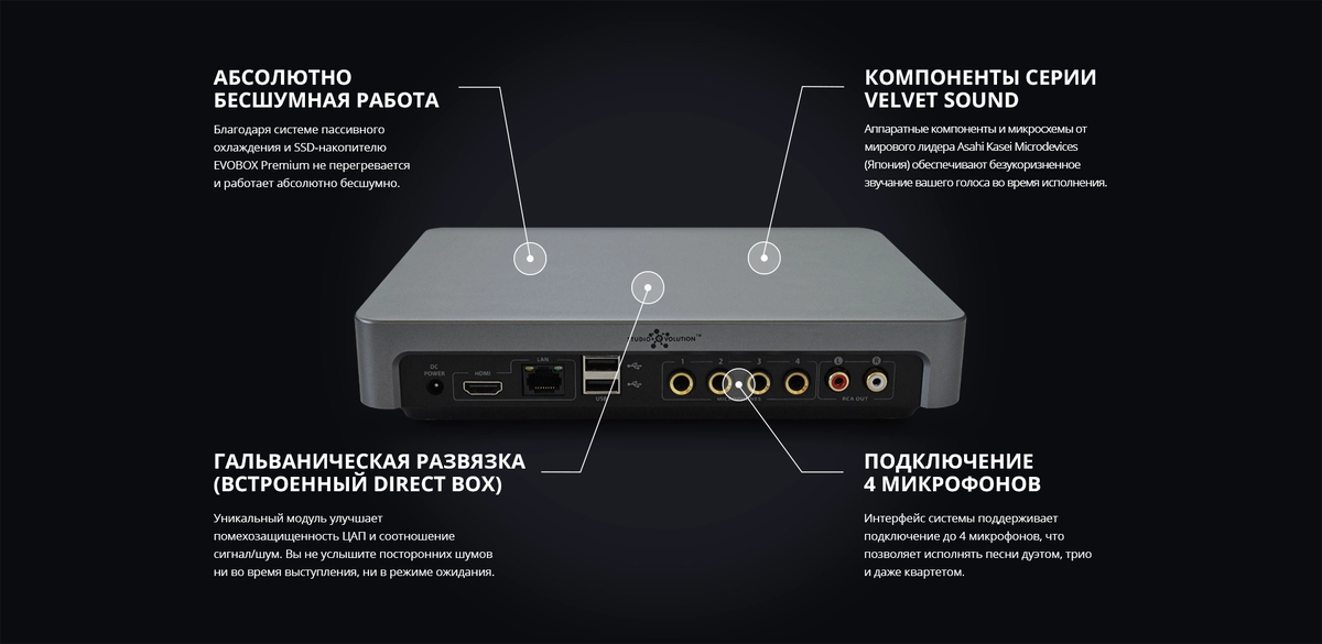 EVOBOX Premium: Аудио АЦП - Asahi Kasei Microdevices AK5703, Аудио ЦАП - Asahi Kasei Microdevices AK4495