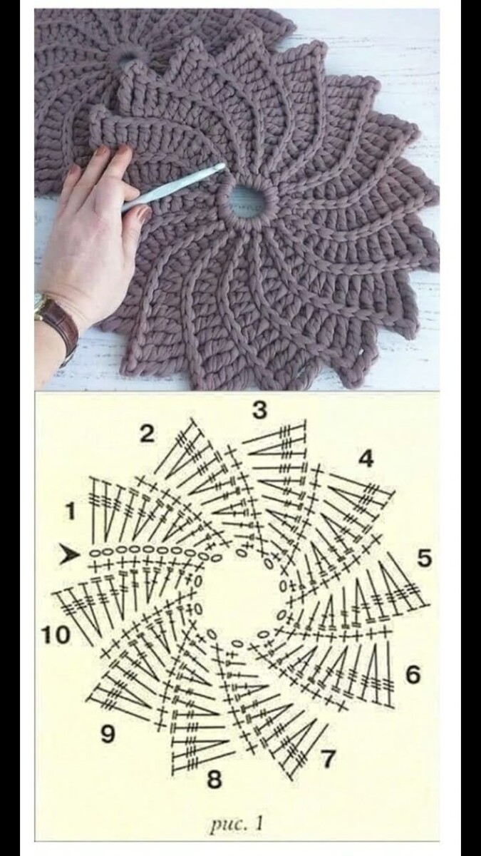 Источник: https://ru.pinterest.com/pin/422281211297246#imgViewer