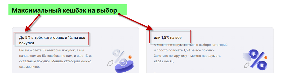 Кэшбэк. 