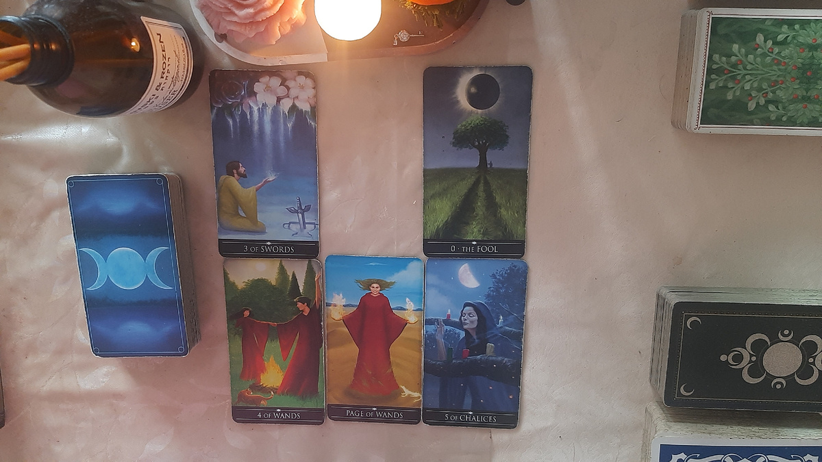 Сигнификация