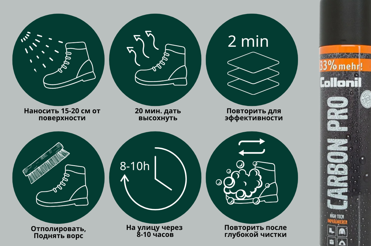 Как  наносить пропитку для обуви