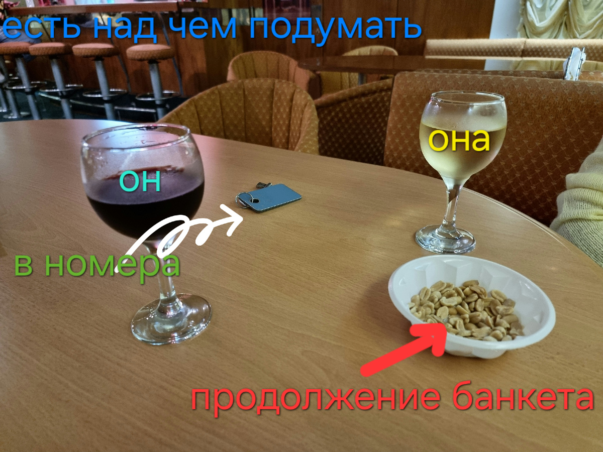 Всё просто и не просто!