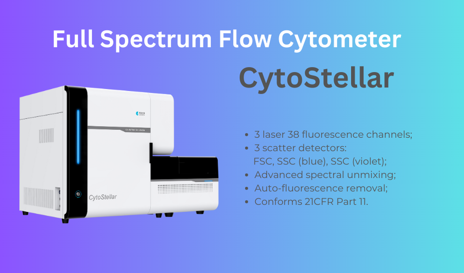Спектральный проточный цитометр CytoStellar компании Challenbio