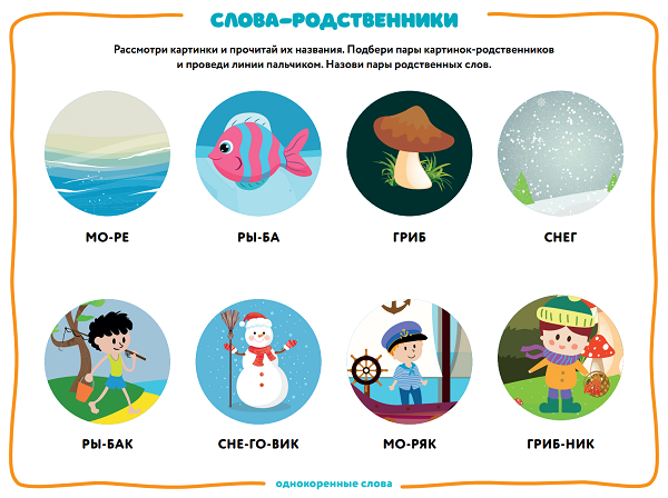 Изучение словообразования в серии "Русский язык для дошкольников" Елены Янушко