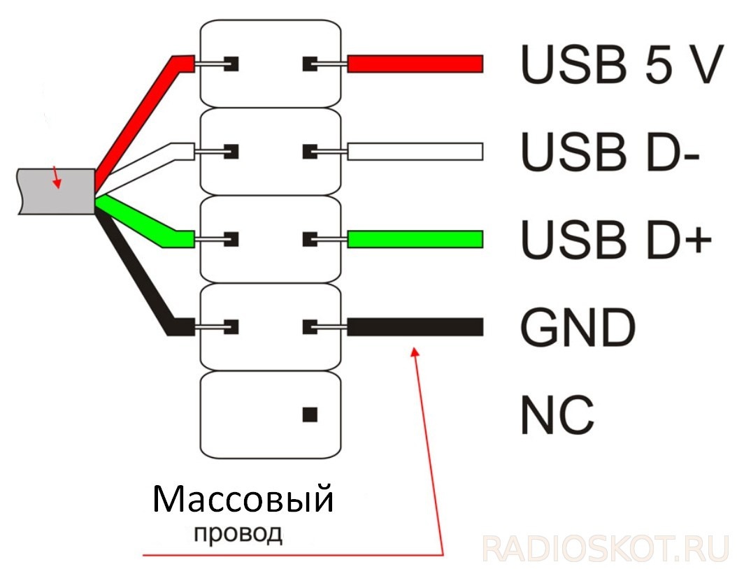 Рисунок взят с просторов интернета. 