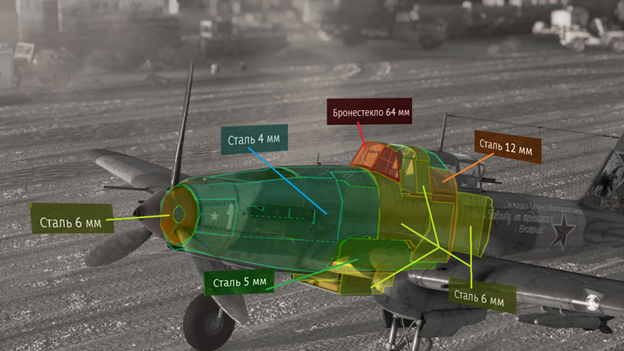 схема расположения листов брони