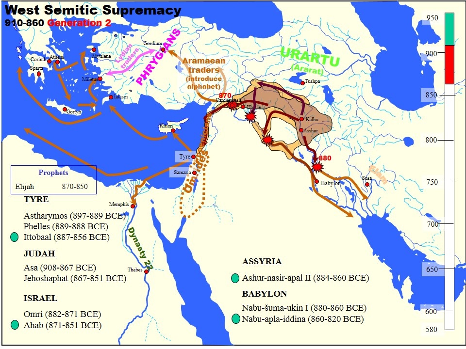 Campaigns and contemporaries of Ashurnasirpal II