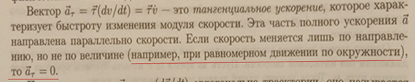 Н.П. Калашников, М.А. Смондырев, "Основы физики", "Лаборатория знаний", 2017г.