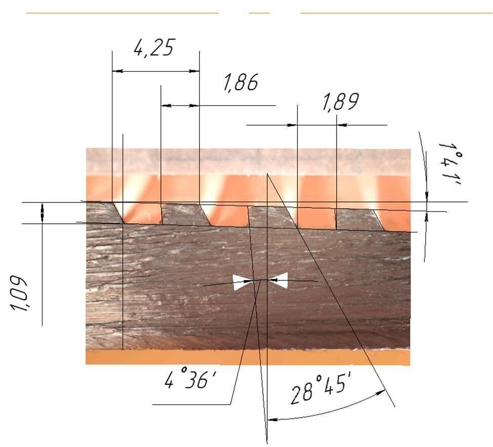 Образмеривание детали 