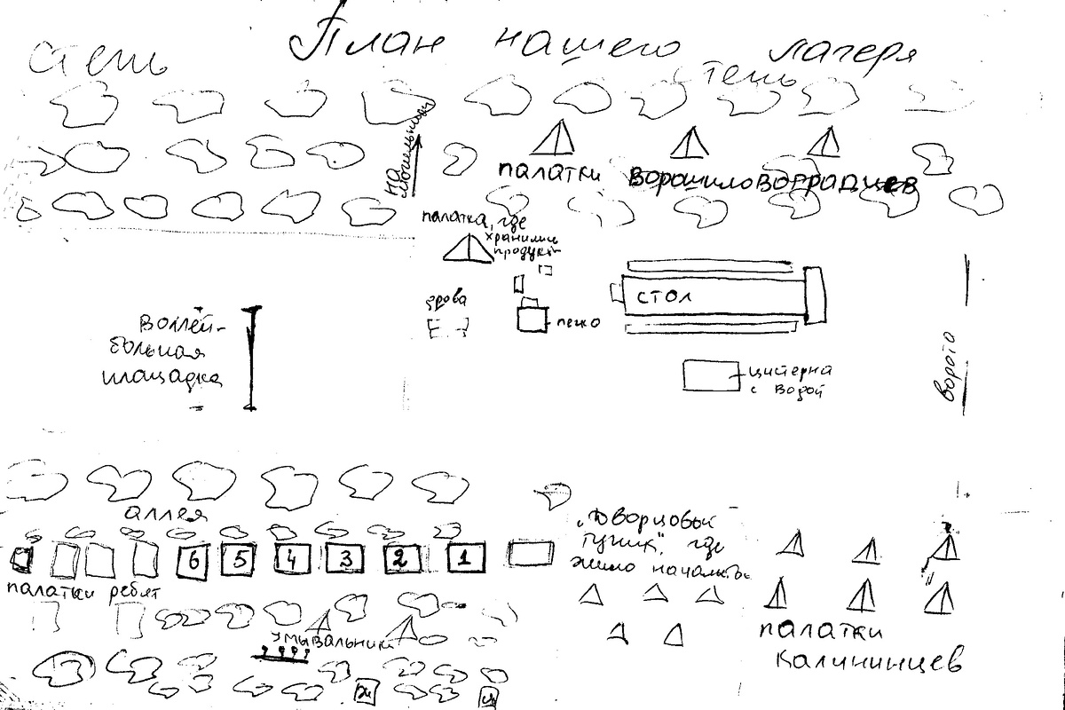 План археологического лагеря из полевого дневника Е.О. Егоровой.