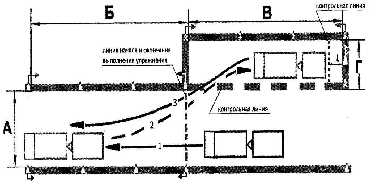 Параллельная парковка