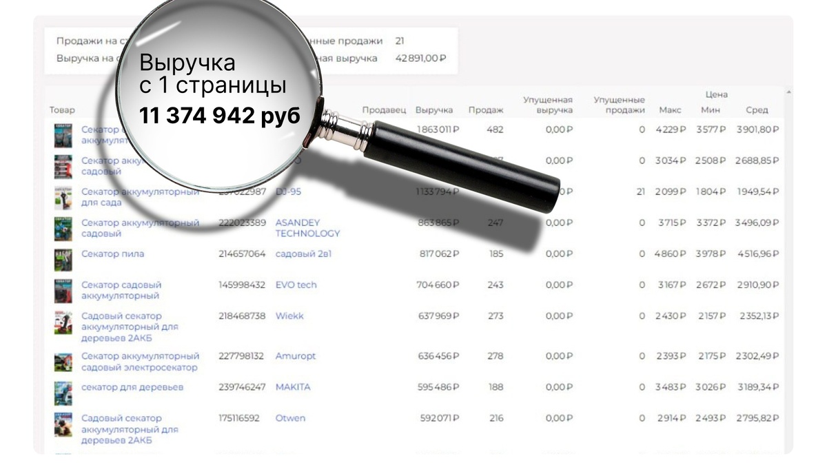 Секатор аккумуляторный